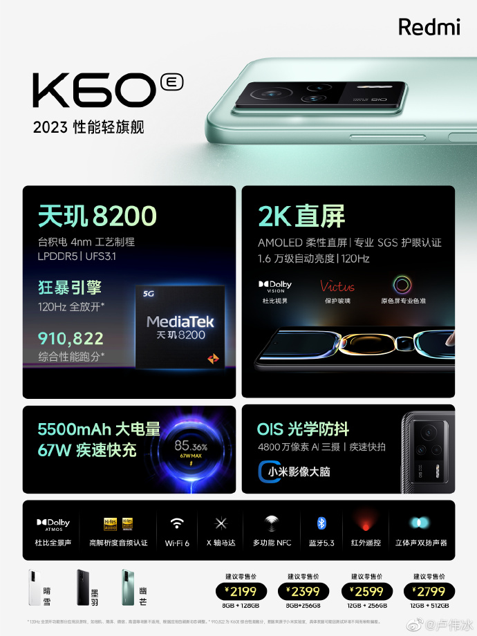 2K AMOLED, быстрая память, 5500 мА•ч, 67 Вт, OIS, NFC и стереодинамики — чуть дороже $300. Представлен Redmi K60E